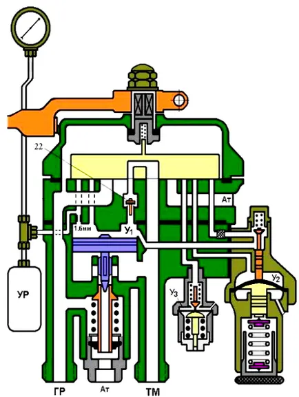 Работа № машинист на кран 394 (395)