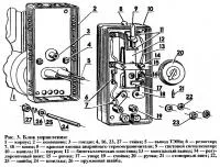 Repararea radiatoare electrice pe ulei