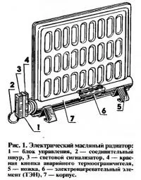 Repararea radiatoare electrice pe ulei