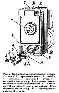 Javítása elektromos olaj radiátorok