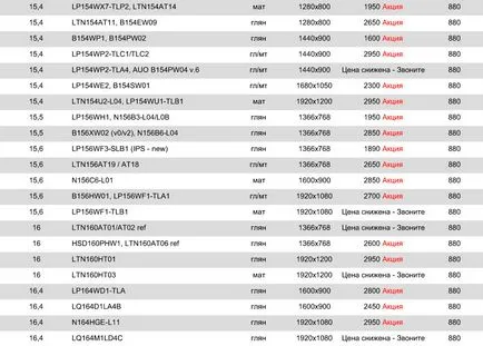 ecran netbook reparare, prețul de matrice în lista de prețuri, ați împărțit puternic, și cât de mult este de reparații