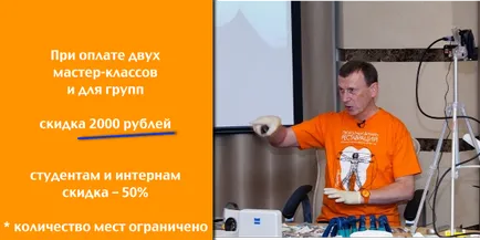 Възстановяване на разрушени zubovmaster класове Sergeya Radlinskogo 23 и 24 май 2014 г. за всички
