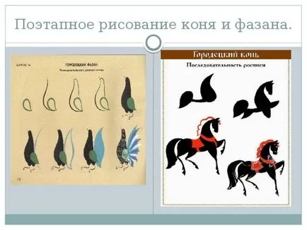 Paint фазан етапи - как да се направи блог фазани графичен дизайнер Новикова