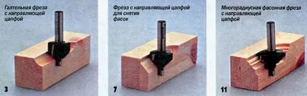 Cutter manual