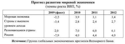 България гражданско общество