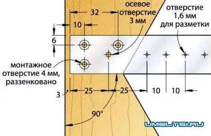 домашно tsentroiskatel