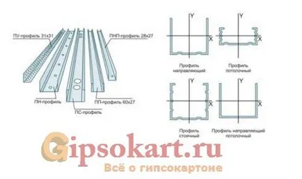 Гардероб в килера зад тоалетната на собствените си ръце gispokartona