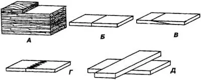 Compușii din lemn structuri, director, lemn, constructii din lemn