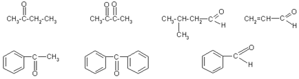 Сравнение на свойствата на алдехиди и кетони