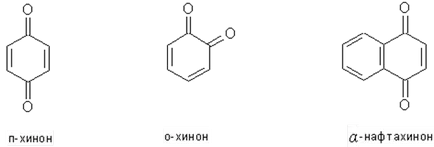 Compararea proprietăților aldehide și cetone