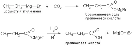 Сравнение на свойствата на алдехиди и кетони