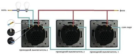 Telepítése és üzemeltetése, érintőkapcsolók