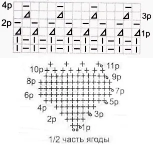 Сватбени шапки «jemchug» и «uzori»