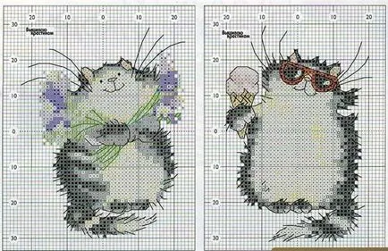 кръстосани схема бод котки, котки, котенца