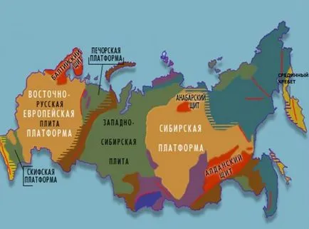 Structura Tectonic din Câmpia Siberiei Vest