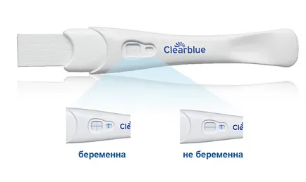 тест за бременност clearblue функции и инструкция