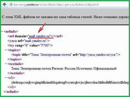 Три начина да проверите домейна на залепване на частици