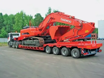 excavatoare de transport