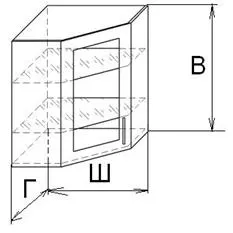 Corner tipuri dulap, dimensiuni, desene