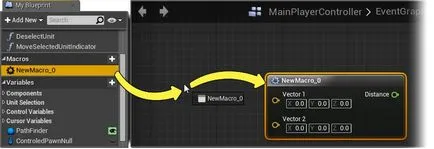 motor Unreal 4 - funcție macro