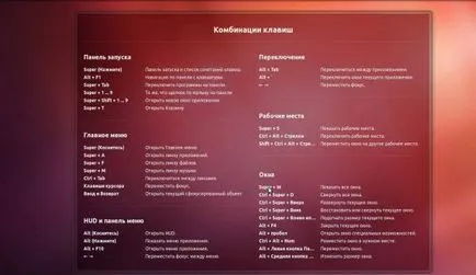 Unitatea (hotkeys), documentația de limba rusă pentru ubuntu