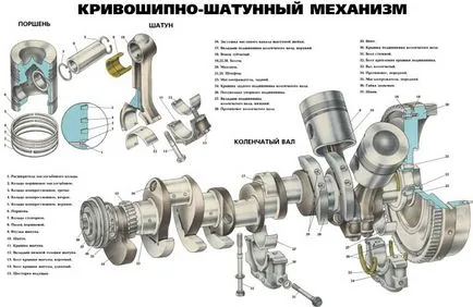 Урок технологична грамотност