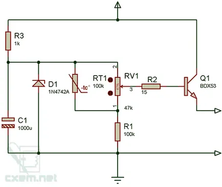 ventilátor vezérlés lágy indítással