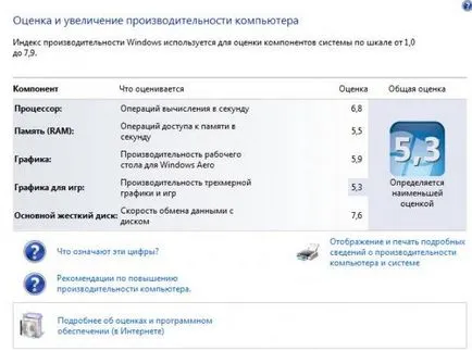 Инсталация и настройка на Windows 7 SSD диск