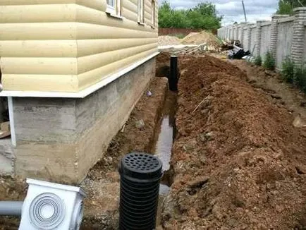 Készülék vízelvezető rendszer
