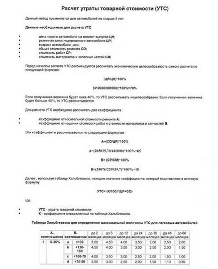 Загубата от стойността на стока от колата на Гражданска отговорност застраховка, изчисляването загуба, калкулатора онлайн,