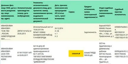 Учим за съдебната задължението от съдебни изпълнители онлайн