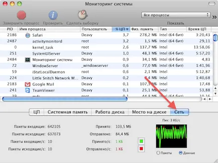 Mi nyilvántartást vezet a hálózati tevékenységet a Mac OS X