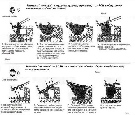 Модела пуканки или царевично зърно кука