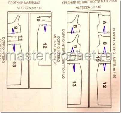 Tipare pentru tricotat