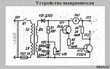 изправяне на батерията