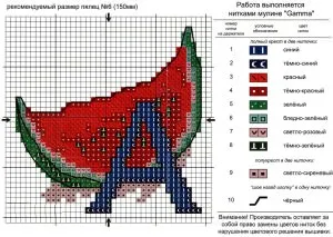 Бродерия българската азбука схема