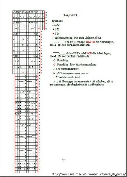 Яки и блузи-фронтове - по дома майките