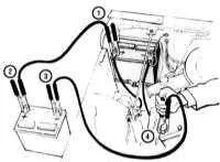 Jeep Grand Cherokee, diagnostic vina, Jeep Cherokee