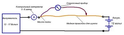 Производство разкарвам амперметър elektroznayka