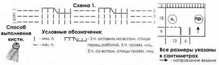 Жилетка за плета котка (вериги и подробности)