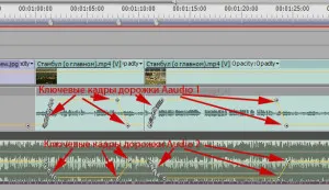 Звукът в Adobe Premiere, редактиране на видео за начинаещи