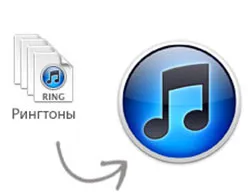 Hogyan adjunk egy csengőhangot itunes - add csengőhang aytyuns