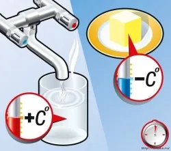 Cât de repede unt moale, fără un cuptor cu microunde - Kazahstan știri, toate cele mai recente știri