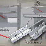 Cum să clei muluri plafon în colțuri ale deconectarea automată Galerie video