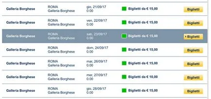 Как да си купите билет за галерия Боргезе в Рим себе си онлайн