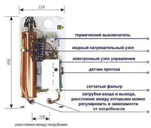 Какъв по-добър поток бойлер или съхранение