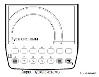Hogyan kell használni a képernyőn Hitachi Zaxis hidraulikus kotrógép osztály 330-3