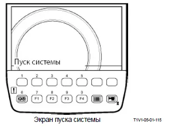 Hogyan kell használni a képernyőn Hitachi Zaxis hidraulikus kotrógép osztály 330-3
