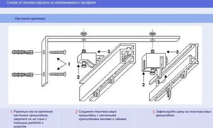 Как да се мотае таван корниз, възможно ли е да го скрие зад декоративни корнизи, подробни снимки и