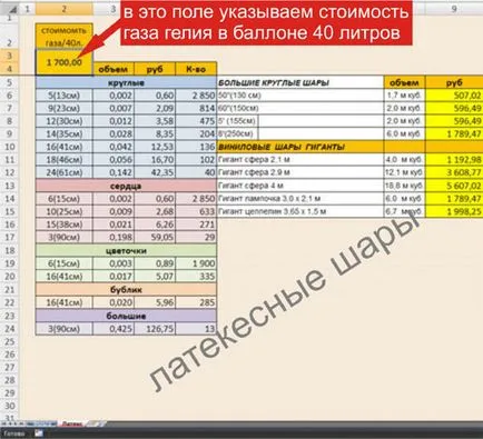 Как да се изчисли скоростта на потока на хелий газ в балони